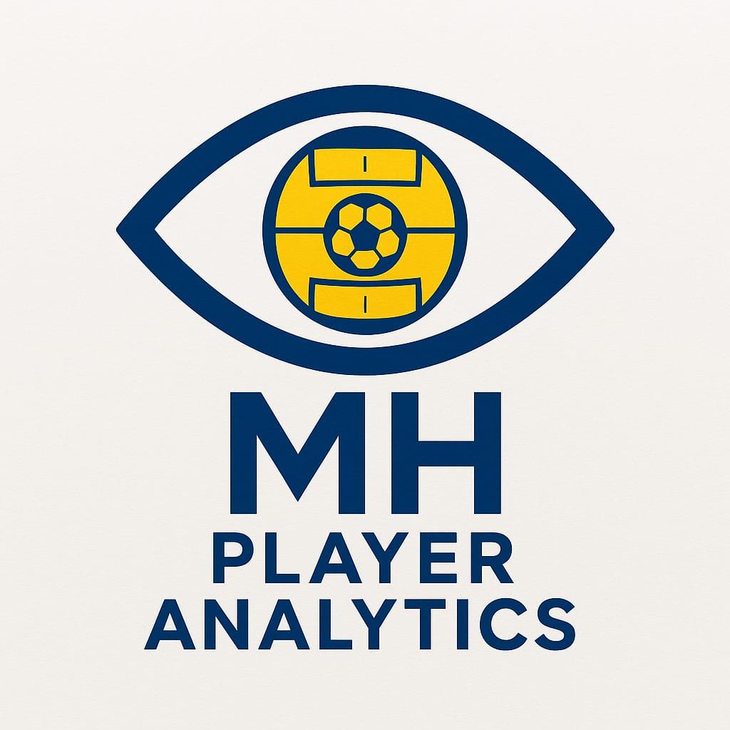 mh-playeranalytics.de